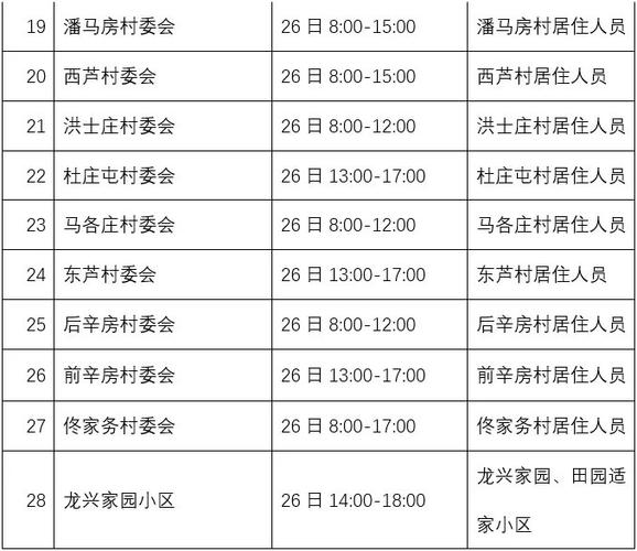 安定镇疫情-安定区疫情-第5张图片