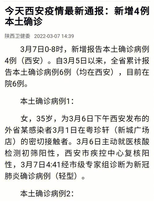 【今日疫情最新消息,今日疫情最新报道】-第4张图片