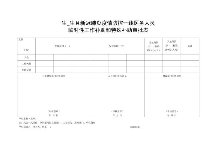 安徽疫情每人补助(安徽疫情补助标准)-第5张图片