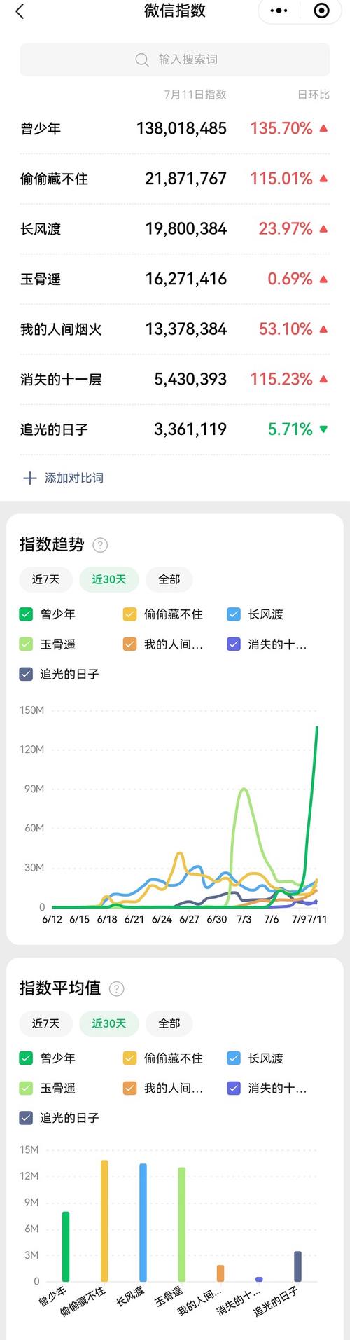 2023第二波疫情已经到来了/第二波疫情已经开始了吗-第5张图片