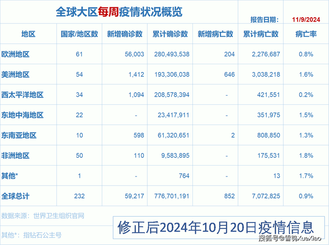 广东疫情最新情况(广东疫情最新情况封城)-第5张图片