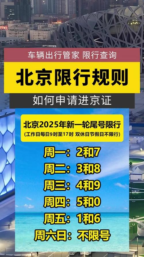 12月北京限行-今日北京限号限行-第5张图片