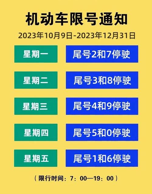 秦皇岛今天限号多少，秦皇岛今天限号多少 五月三十号限行