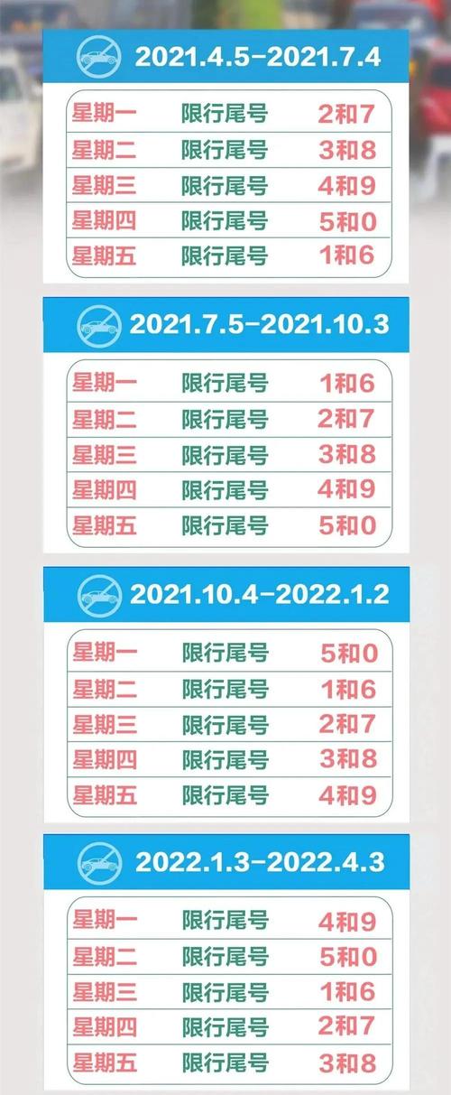 迁安限行查询/迁安限行查询最新消息-第5张图片