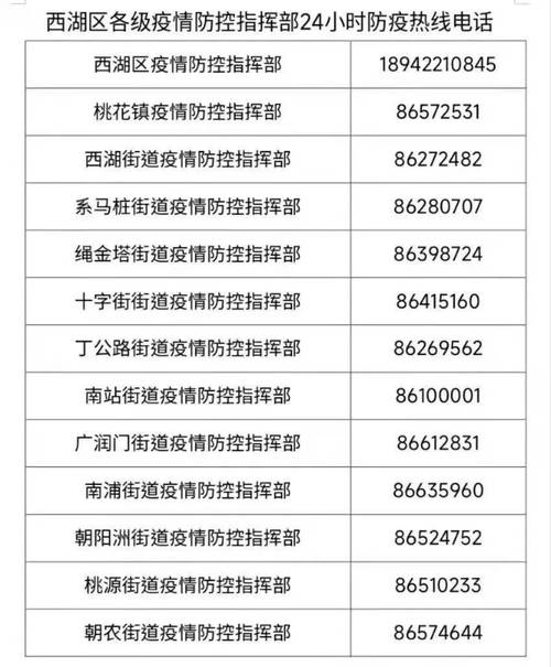 江西最新疫情-江西最新疫情防控政策