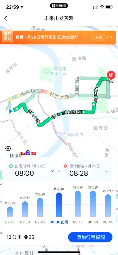 【怎么避开限行,怎么避开限行路段】-第3张图片