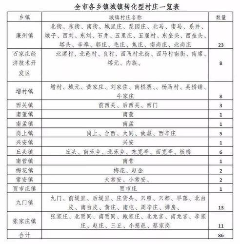 吴桥限号(吴桥限号最新通知)-第2张图片