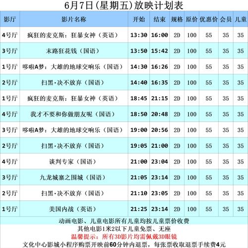 2020疫情电影院恢复(2021疫情电影院停业时间)-第2张图片