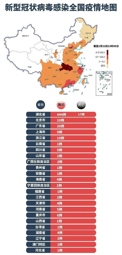 安徽青岛疫情，安徽青岛疫情最新情况-第2张图片