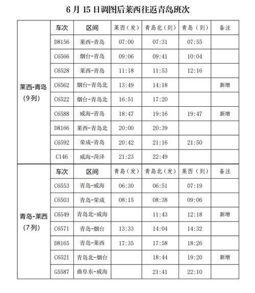 安徽青岛疫情，安徽青岛疫情最新情况-第4张图片