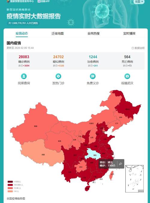 全国疫情最新数据，全国疫情最新数据消息