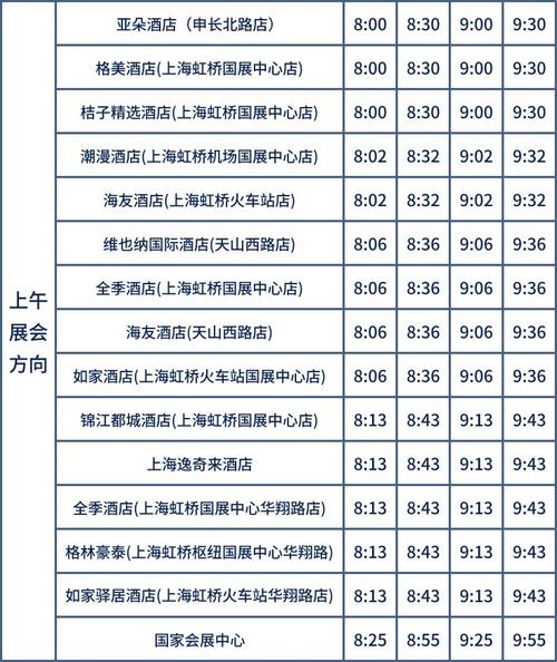 上海进博会限行(上海进博会限行吗)-第2张图片