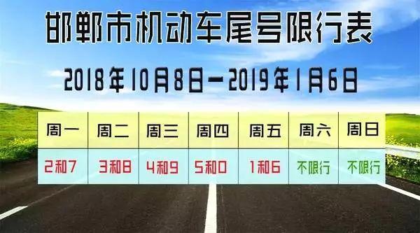 邱县限行/邱县限行查询2023-第3张图片