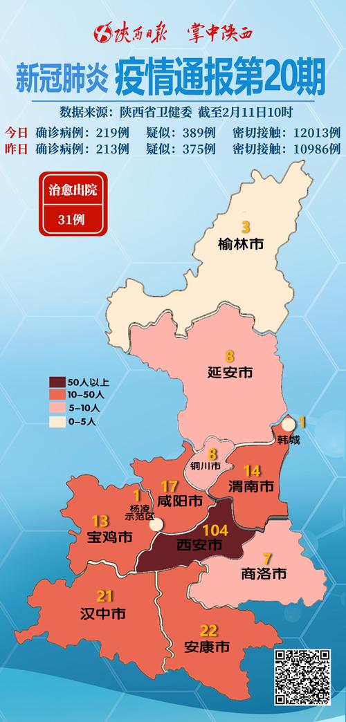 安康疫情五(安康疫情通告)-第3张图片