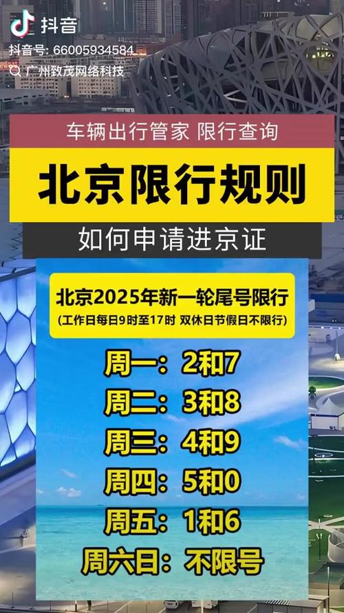 今日北京限号/北京限号查询今天-第5张图片