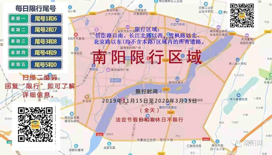 【南阳限行,南阳限行2024年】-第4张图片