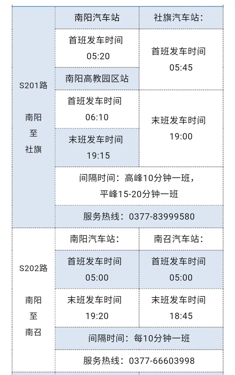 【南阳限行,南阳限行2024年】-第7张图片