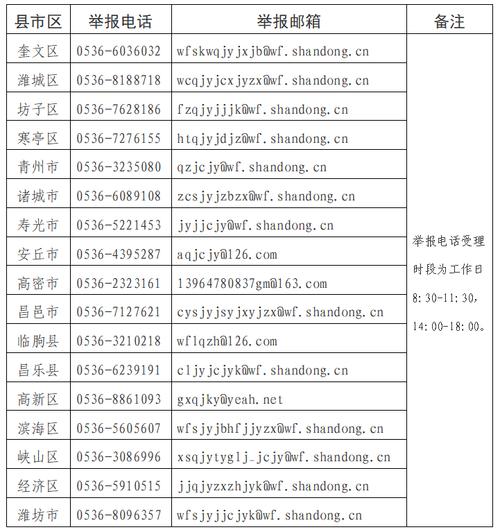 2021山东潍坊疫情严重吗-山东潍坊最新疫情爆发-第4张图片