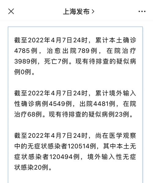 【安康疫情数据,安康疫情通告】-第3张图片