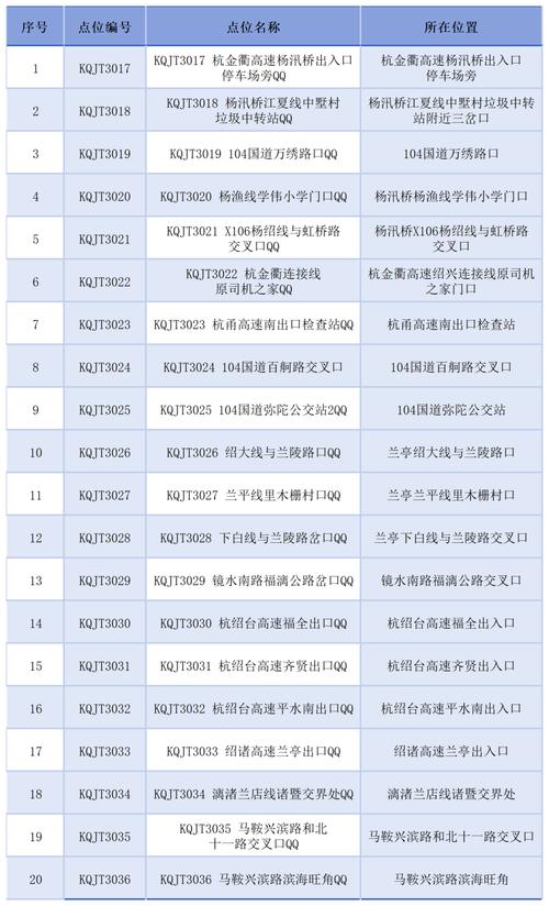 安吉疫情热线/湖州安吉疫情询问-第3张图片