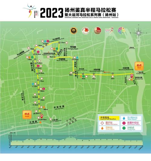 扬州限行，扬州限行规则2023年-第6张图片