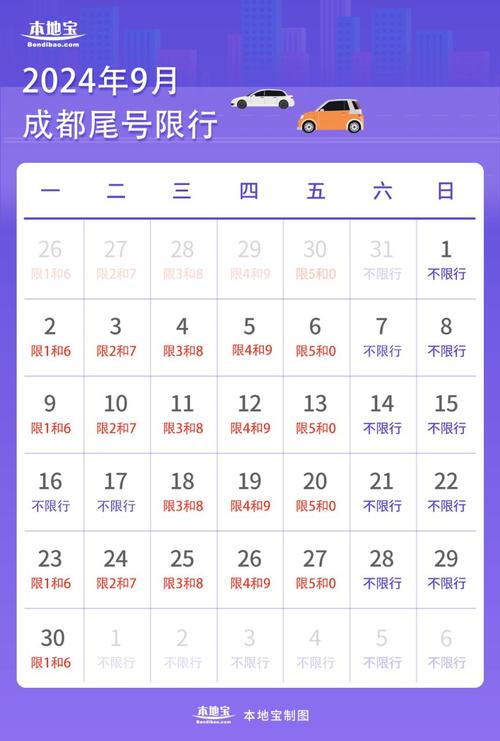 9月29限号-九月29号限行尾号-第3张图片