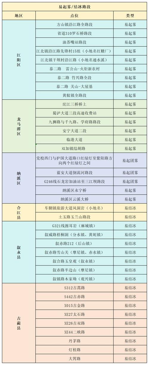 【限行扣分吗,北京限行扣分吗】-第2张图片 【限行扣分吗,北京限行扣分吗】-第2张图片