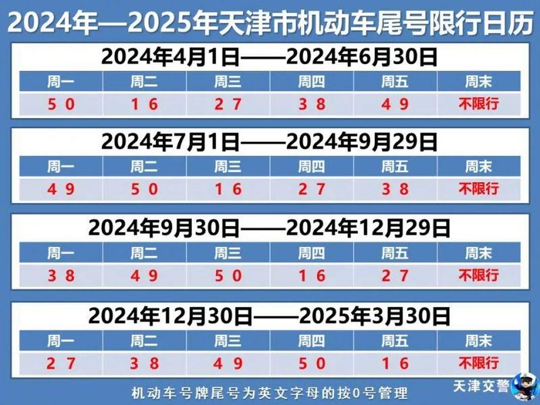 私家车限行-私家车限行时间为多少-第8张图片 私家车限行-私家车限行时间为多少-第8张图片
