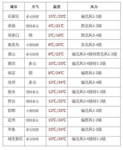 疫情爆发-疫情爆发时的感动人物-第2张图片