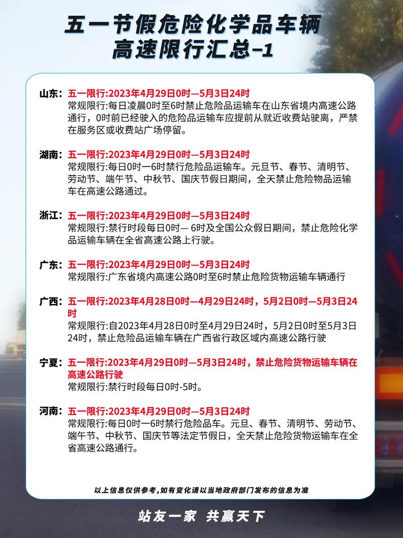 【限行能上高速吗,限行可以走高速吗】-第6张图片