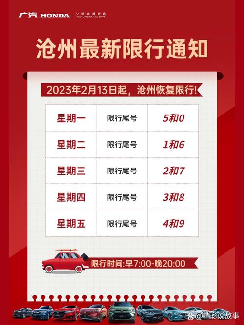 【沧州限号查询今天,河北沧州限号查询今天】-第5张图片