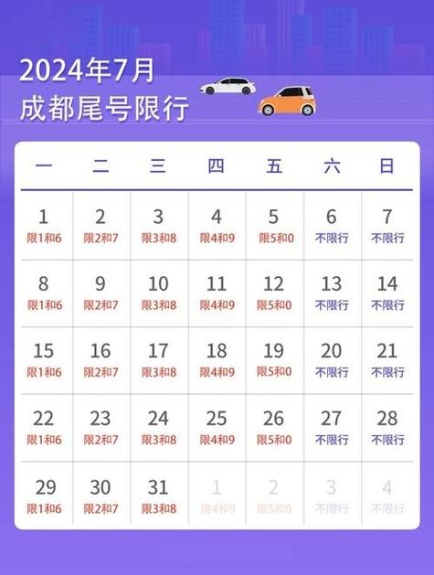 成都汽车限行，成都汽车限行是几点到几点?-第2张图片