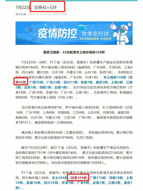 【兰州疫情,兰州疫情时间表】-第3张图片