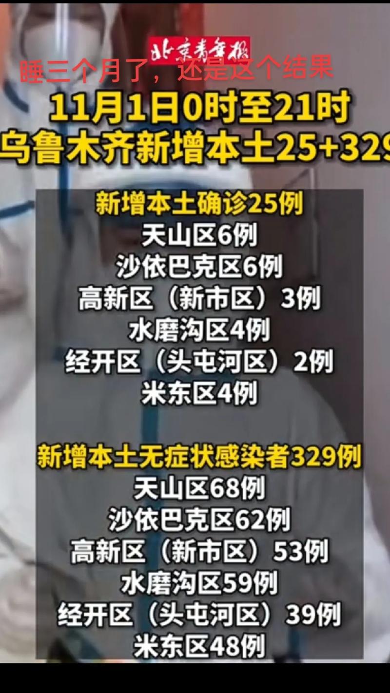 新疆此次疫情最早传入点/新疆疫情源头第一个感染者是谁-第4张图片