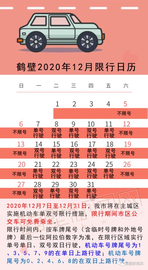 鹤壁限行区域/鹤壁限行区域图高清-第8张图片