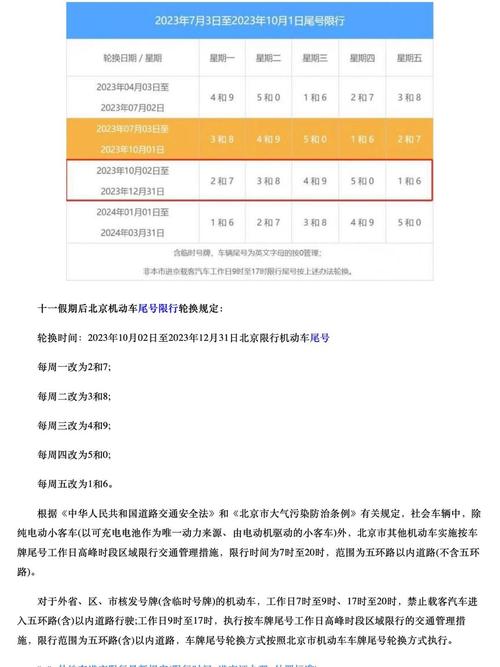 北京限号扣分吗/北京限号扣分怎么处罚规定-第3张图片