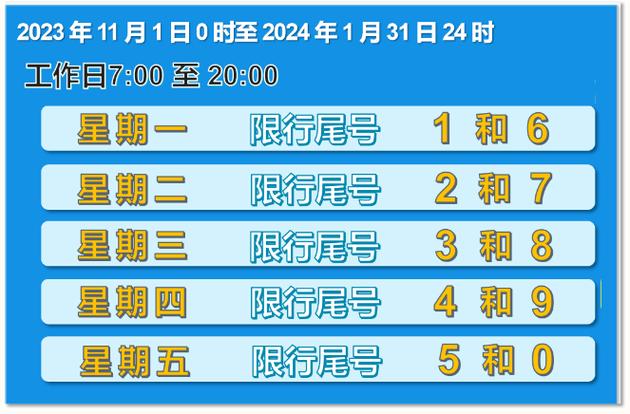 唐县限号-唐县限号查询今天2024-第7张图片