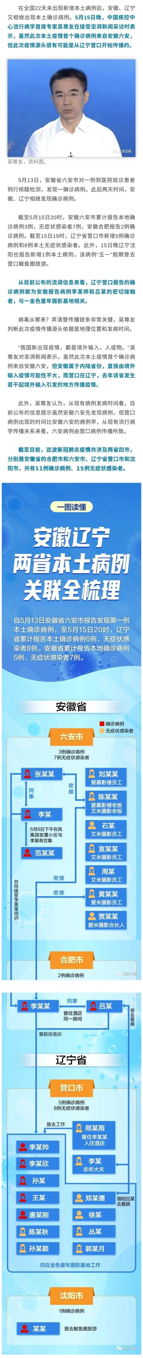 安徽常州疫情，安徽疫情动态-第6张图片