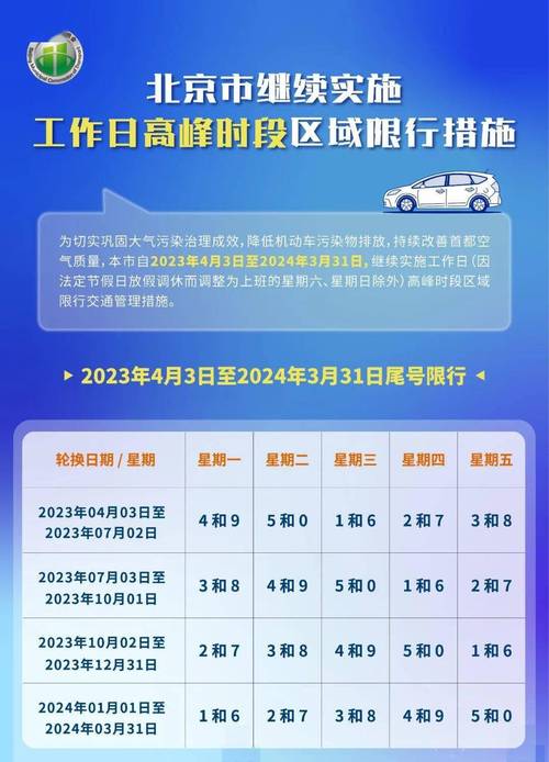 沧州限号到几点(沧州市限号几点)-第1张图片