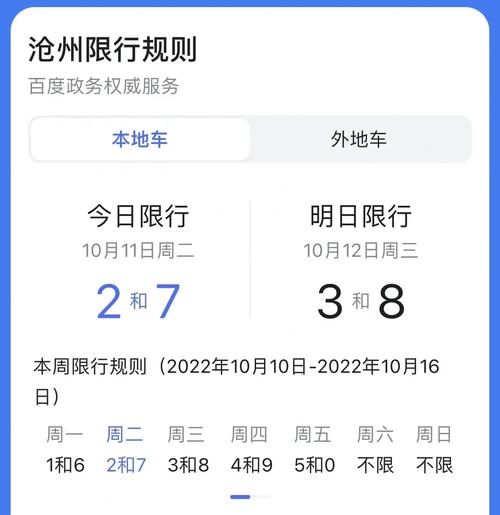 沧州限号到几点(沧州市限号几点)-第8张图片
