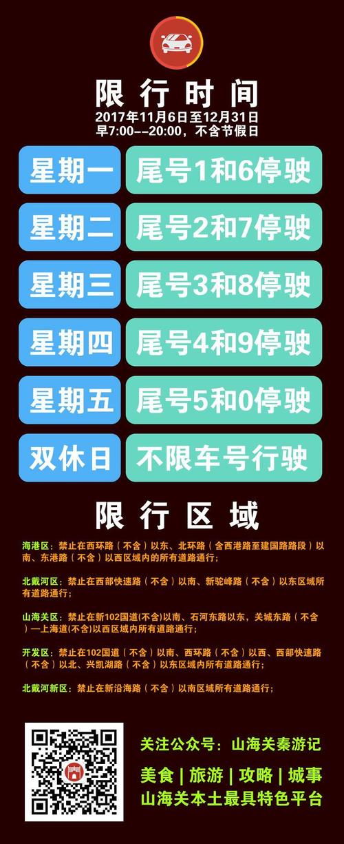 卢龙限行，卢龙限行最新公告-第7张图片