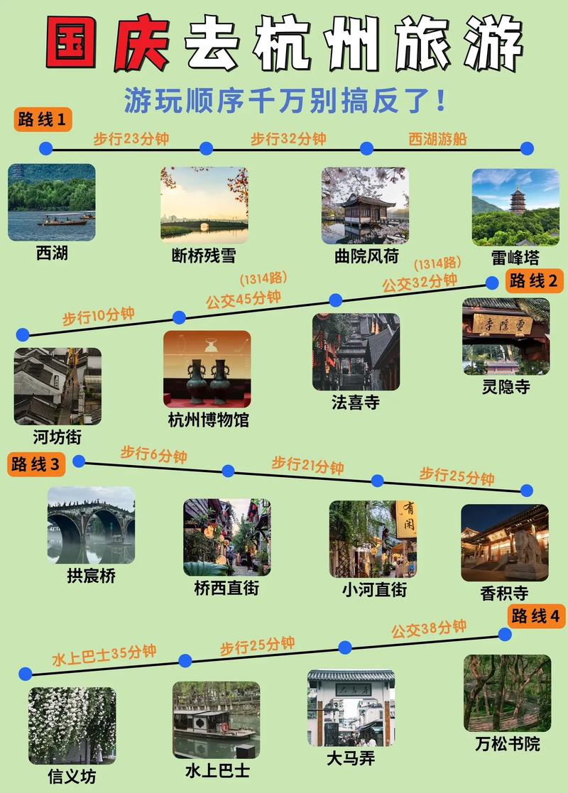 杭州国庆限号，杭州国庆限号时间安排-第1张图片