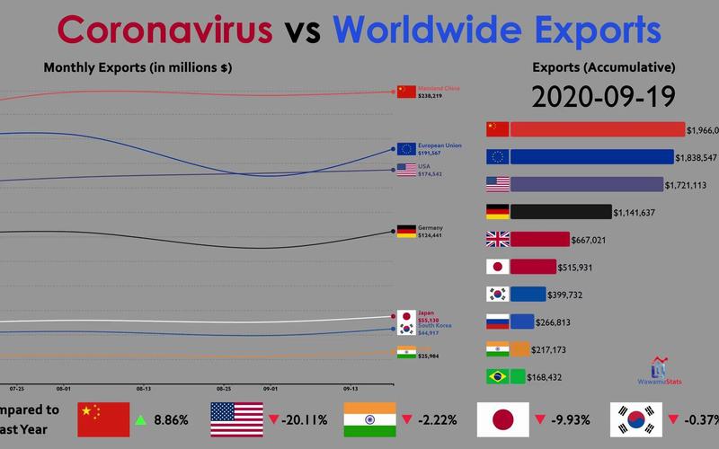 疫情世界(疫情世界形势最新消息)-第6张图片