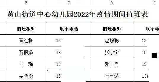 安徽黟县疫情-黟县疫情发布-第2张图片 安徽黟县疫情-黟县疫情发布-第2张图片