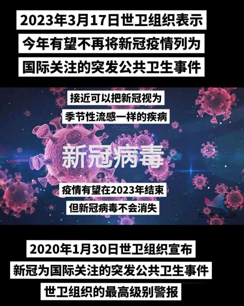 2023疫情最新情况(2023年新冠疫情)-第6张图片