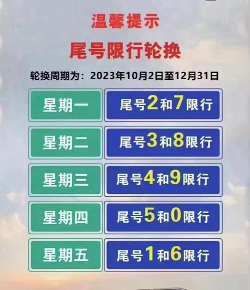 10月限行-10月限行尾号北京2024-第4张图片