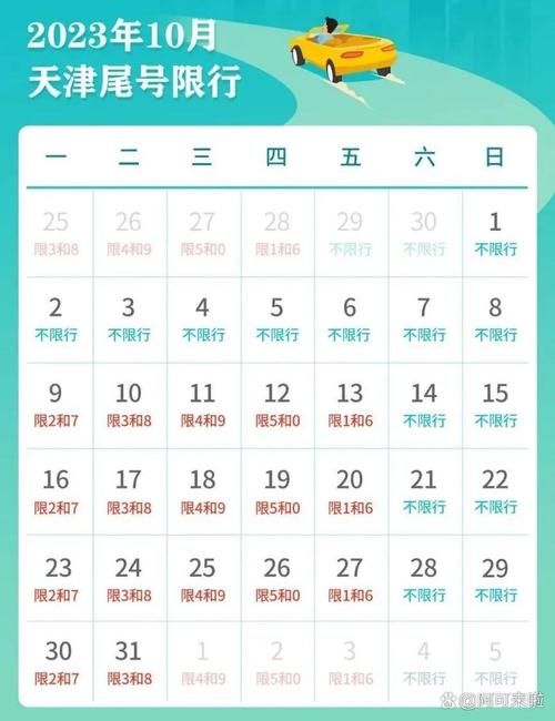 10月限行-10月限行尾号北京2024-第5张图片