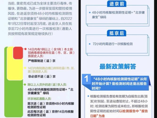 2021北京疫情进出京最新规定，北京最新疫情进出京要求-第4张图片