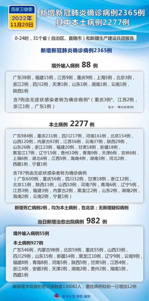 2021北京疫情进出京最新规定，北京最新疫情进出京要求-第7张图片