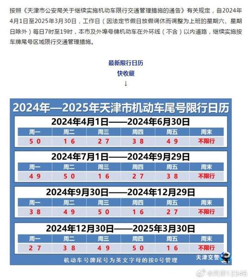 【天津4月限号,天津4月限号查询2024年】